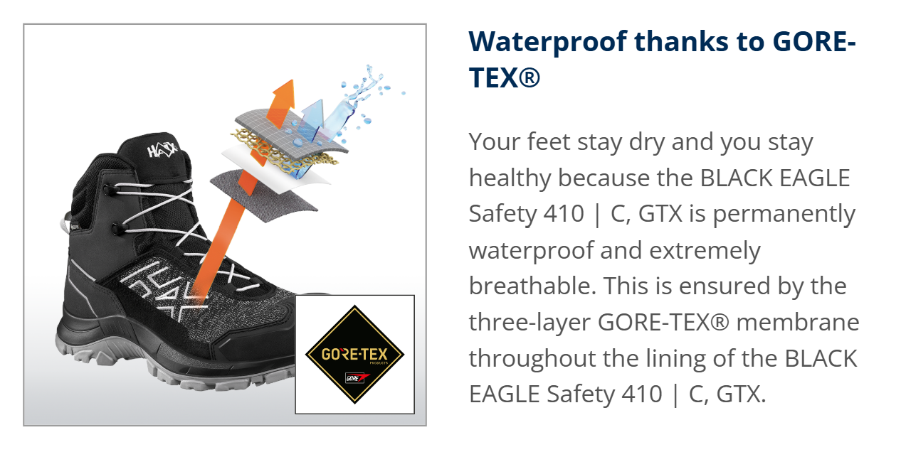 Haix Black Eagle 410 GORE-TEX Waterproof Black Blue Safety Boots Metal Free 610048