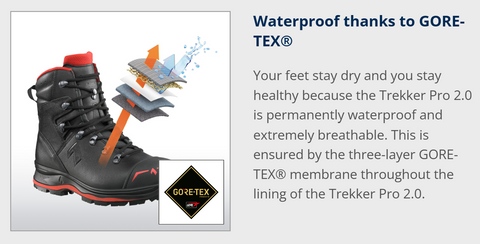 Haix Trekker Pro 2.0 GORE-TEX Safety Boots Waterproof