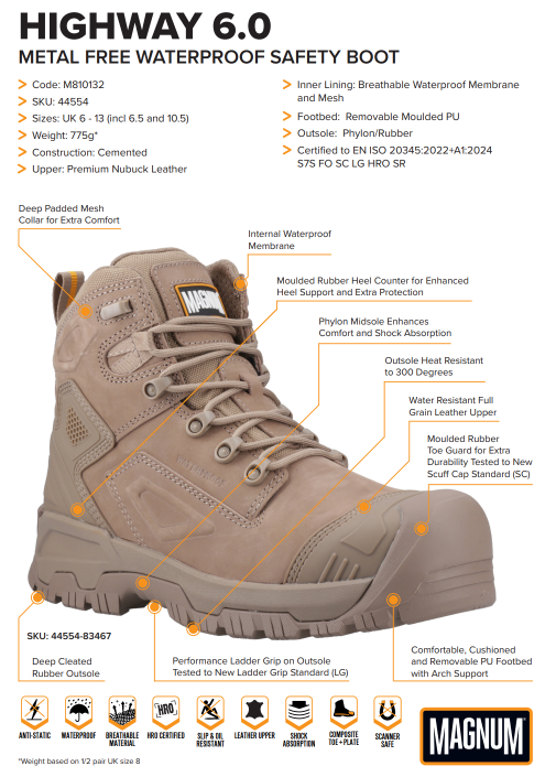 Magnum Highway 6  Waterproof Safety Boots Metal Free Stone