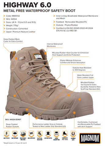 Magnum Highway 6  Waterproof Safety Boots Metal Free Stone